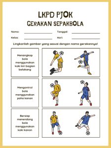 Menggali Potensi Dini Kisi-Kisi Soal PJOK Sepak Bola Kelas 4 SD yang