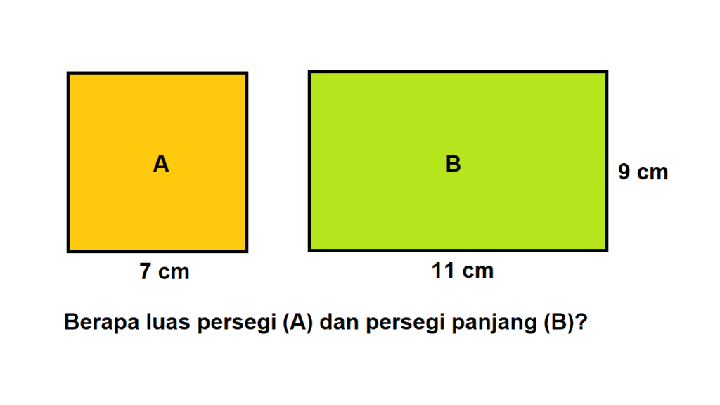 Macam-Macam Bangun Segi Empat Dan Gambarnya Macam-Macam Bangun Segi Empat Dan Gambarnya