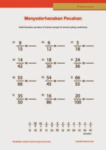 Soal Menyederhanakan Pecahan Matematika kelas 4 Pecahan Matematika