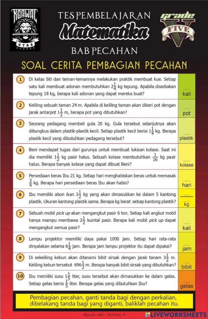 Wajib Tahu! 7 Contoh Soal Cerita Pembagian Pecahan sd Kelas 4 untuk Juara 2026