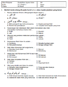 Memahami dan Menguasai Soal Agama Kelas 4-6 SD Panduan Lengkap untuk