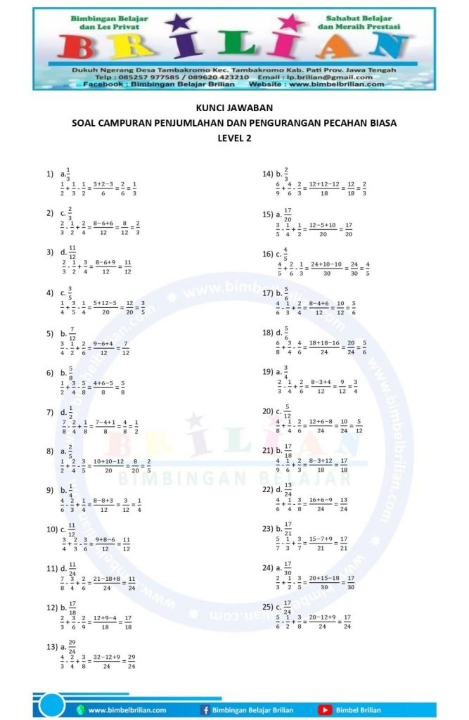 Bocoran Rahasia Soal Bahasa Inggris Kelas 11 SMK Semester 2 Agar Nilai Ujian Melejit