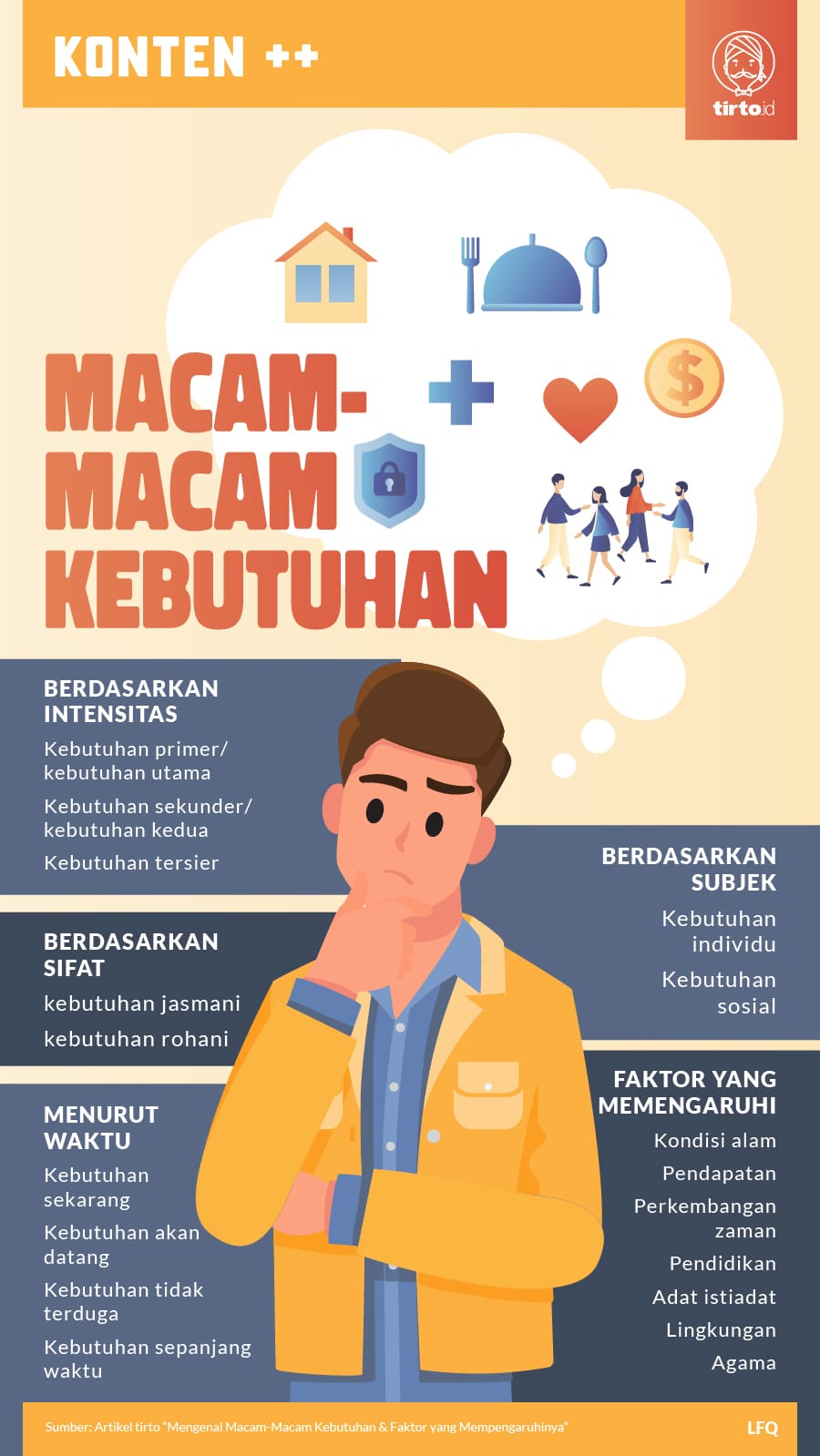 Cara Cepat Mengubah Data Word ke PDF Agar Dokumen Penting Tidak Hilang Saat Laga Cara Cepat Mengubah Data Word ke PDF Agar Dokumen Penting Tidak Hilang Saat Laga