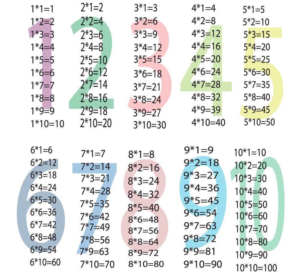 Terbukti 5 Langkah Ampuh mengubah data oxps menjadi word Sebelum 2026 Ketinggalan! Terbukti 5 Langkah Ampuh mengubah data oxps menjadi word Sebelum 2026 Ketinggalan!