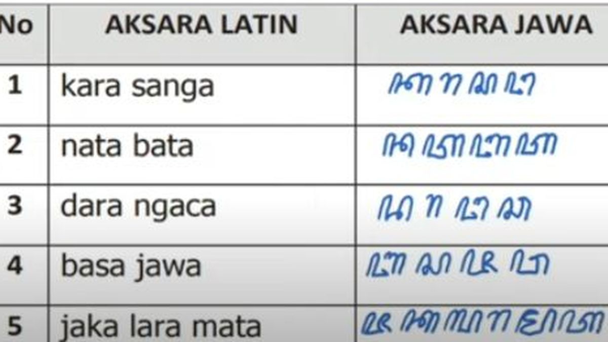 Rahasia Lolos Final ASEAN Cup 2026 dan soal & jawaban pas bahasa jawa kelas 8 semester 1.doc